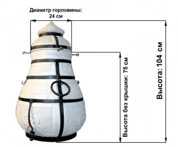 Тандыр Сармат Дастархан в Санкт-Петербурге
