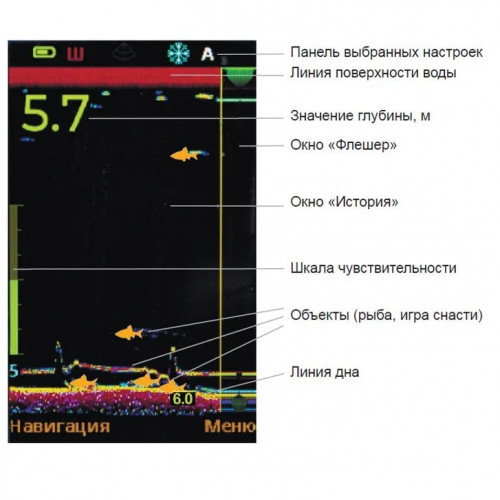 Эхолот Практик 8 в Санкт-Петербурге