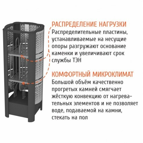 Электрокаменка GeoS RAIN-Fast 6 в Санкт-Петербурге