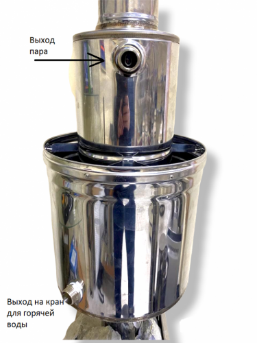Парогенератор INTENT (ППШ) в Санкт-Петербурге