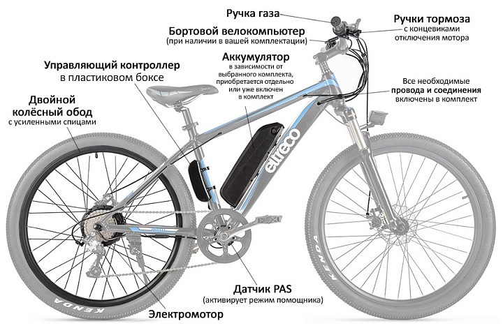 Мотор-колесо Eltreco 48V 1000W LCD 26" АКБ 48V 10А/ч в Санкт-Петербурге