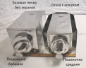 Печь пошехонка Большая в Санкт-Петербурге