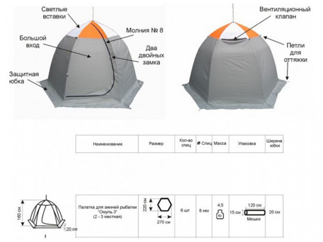 Палатка для рыбалки Омуль-3 в Санкт-Петербурге