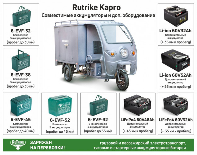 Грузовой электротрицикл Rutrike КАРГО 1800 в Санкт-Петербурге